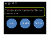 [인적자원관리] 신한은행의 인적자원관리 사례-10