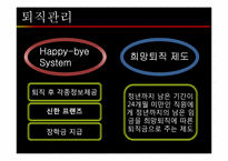 [인적자원관리] 신한은행의 인적자원관리 사례-15