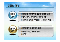 [노사관계론] 갈등과 협상(다양한 사례를 통한)-3