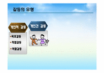 [노사관계론] 갈등과 협상(다양한 사례를 통한)-8