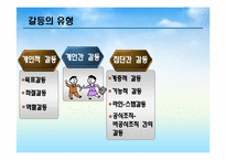 [노사관계론] 갈등과 협상(다양한 사례를 통한)-9