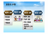 [노사관계론] 갈등과 협상(다양한 사례를 통한)-10