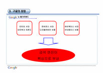 [경영학원론] google(구글)의 경영 사례 분석-6