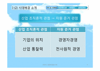 [경영학원론] 저서 미래를위한 경쟁을 통해 바란본 경영학-3