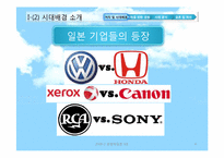 [경영학원론] 저서 미래를위한 경쟁을 통해 바란본 경영학-4