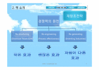 [경영학원론] 저서 미래를위한 경쟁을 통해 바란본 경영학-7