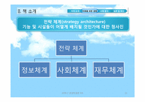 [경영학원론] 저서 미래를위한 경쟁을 통해 바란본 경영학-11