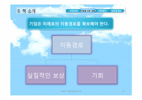 [경영학원론] 저서 미래를위한 경쟁을 통해 바란본 경영학-20
