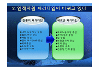 [조직혁신론] 사례를 통한 인적자원 페러다임 분석-5
