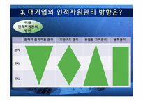 [조직혁신론] 사례를 통한 인적자원 페러다임 분석-8