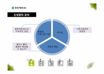 [혁신과변화] 광동제약의 마케팅 전략-4