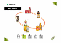 [혁신과변화] 광동제약의 마케팅 전략-13
