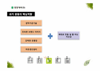 [혁신과변화] 광동제약의 마케팅 전략-19