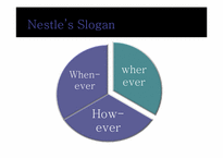[마케팅] Transnational Company Nestle(네슬레)의 마케팅전략-6