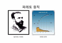 [기독교와경제] 자본주의 시장경제-9