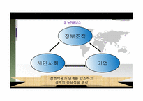[행정학개론] 신 공공관리론과 뉴거버넌스로 본 경계조정의 필요성-12