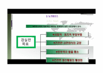 [행정학개론] 신 공공관리론과 뉴거버넌스로 본 경계조정의 필요성-15