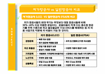 [관광사업론] 저가항공사의 도입배경과 활성화-9