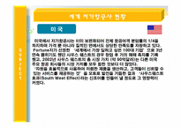 [관광사업론] 저가항공사의 도입배경과 활성화-13