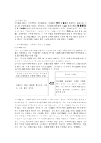 [정치사회학] 민주화의 발전-2