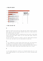 [한국사회의이해] 외모지상주의가 우리사회에 끼친영향에 관한 분석-14