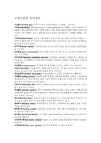 [심리학이론] 심리학에 관련된 용어정리-1