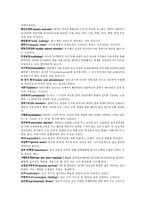 [심리학이론] 심리학에 관련된 용어정리-5