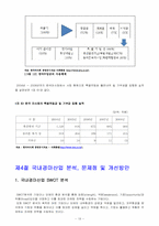 [여가산업론] 경마산업에 관한 분석-20