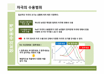 [인체의신비] 정보의 수용체계에 관한 분석-10