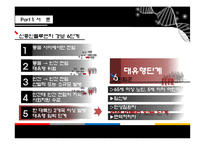 신종인플루엔자 분석-5