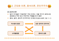 [정치사회학] 민주화의 발전-11