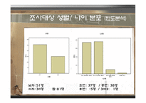[부동산정책] 보금자리주택-6