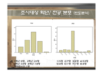 [부동산정책] 보금자리주택-7