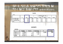 [부동산정책] 보금자리주택-11