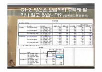 [부동산정책] 보금자리주택-12