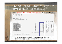 [부동산정책] 보금자리주택-13