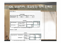 [부동산정책] 보금자리주택-19