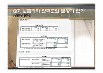 [부동산정책] 보금자리주택-20