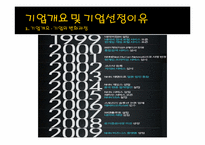 [산업조직과경영] NAVER(네이버)를 통해 바라본 포털사이트 산업-8