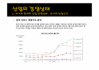 [산업조직과경영] NAVER(네이버)를 통해 바라본 포털사이트 산업-18