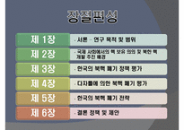 [북한학] 북핵 폐기 위한 외교및 군사전략-2