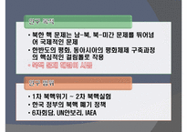 [북한학] 북핵 폐기 위한 외교및 군사전략-4