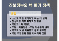 [북한학] 북핵 폐기 위한 외교및 군사전략-14