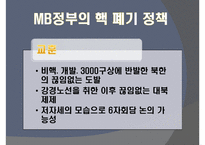 [북한학] 북핵 폐기 위한 외교및 군사전략-17
