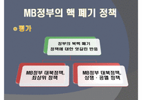 [북한학] 북핵 폐기 위한 외교및 군사전략-18