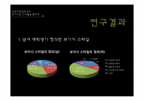 [의상사회심리] 보이시 스타일의 여성에 대한 20대 남녀 대학생의 인식-8