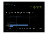 [의상사회심리] 보이시 스타일의 여성에 대한 20대 남녀 대학생의 인식-13