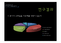 [의상사회심리] 보이시 스타일의 여성에 대한 20대 남녀 대학생의 인식-16