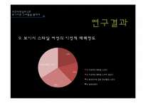 [의상사회심리] 보이시 스타일의 여성에 대한 20대 남녀 대학생의 인식-18