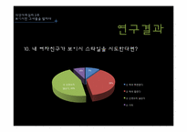 [의상사회심리] 보이시 스타일의 여성에 대한 20대 남녀 대학생의 인식-19